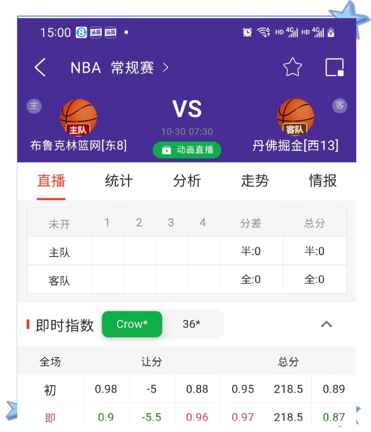  领先优势明显引爆全场！，Rookie意外战胜篮网气势如虹延续